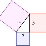 Pythagorean
