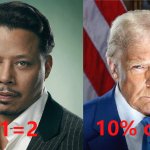 Who did math wrong better?