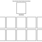 Same Voice Actor Meme meme