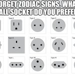 wall sockets > Zodiac signs