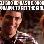so your telling me there's a chance | when I tell bro he  has a 0.00000000001 percent chance to get the girl he likes | image tagged in so you're telling me there's a chance | made w/ Imgflip meme maker
