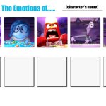Inside Out Emotions of Meme meme