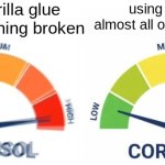 tape is the key to everything | using gorilla glue to fix something broken; using tape to fix almost all of your problems | image tagged in phil swift that's a lotta damage flex tape/seal | made w/ Imgflip meme maker