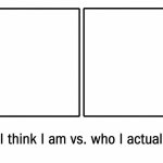 Who I think I am