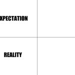 Expectation vs reality (fixed)