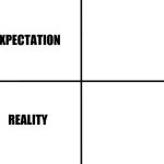 Expectation vs Reality (fixed)