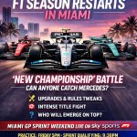 Upgraded cars, rules tweaks and one team to catch - Q&A on Formu