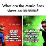 i like luigi's pov | Six seven; A meme where a kid shouts, "Six seven!" while moving their hands up and down in front of them. A way too popular meme that nobody really asked for and is honestly kind of hated now idk why it still exists The Great Meme Reset should have gotten it by now yk | image tagged in mario bros views,pov,six seven,67,funny,oh wow are you actually reading these tags | made w/ Imgflip meme maker