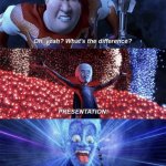 Megamind Presentation