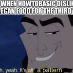 I’m serious, look at “How To Make a Vegan Burger” | ME WHEN HOWTOBASIC DISLIKED THE VEGAN FOOD FOR THE THIRD TIME:; a pattern | image tagged in it's all coming together,howtobasic,pattern,all too familiar,i've played these games before,vegan | made w/ Imgflip meme maker