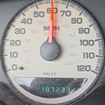 Speedometer