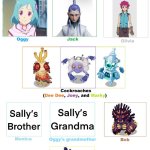 Cast meme final boss meme