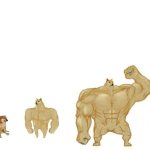 Buff Doge vs Cheems vs Ultimat