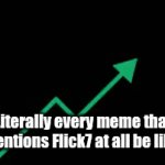 why do you guys like flick7 so much tho | Literally every meme that mentions Flick7 at all be like: | image tagged in gifs,flick7,imgflip,memes,the community,bruh | made w/ Imgflip video-to-gif maker