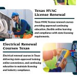 General Contractor License