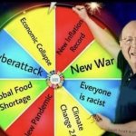 Klaus Schwab's Wheel of Doom