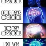 Expanding Brain | Five days of school; Four days of school; one day of school; No days of school | image tagged in memes,expanding brain,funny,funny memes,relatable,relatable memes | made w/ Imgflip meme maker