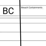 PCS DOCUMENTS