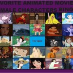 favorite animated movie female characters bingo | image tagged in favorite movie females bingo,bingos,animated movies,asian,cinema,europe | made w/ Imgflip meme maker