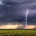 Thunderstorm meme