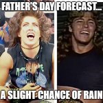 Lizzy Rain/Stevie Richards | father's day Forecast... a slight chance of Rain | image tagged in lizzy rain/stevie richards | made w/ Imgflip meme maker