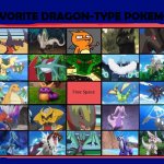 Favorite Dragon-Type Pokemon
