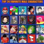 20 Favorite Males meme