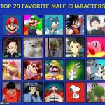 top 20 favorite male characters | top 20 favorite male characters | image tagged in 20 favorite males,top 20,favorites,video games,anime,movies | made w/ Imgflip meme maker