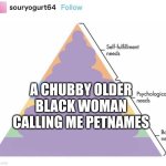 I am WHITE, I am SO WHITE, but I NEED THIS | a chubby older black woman calling me petnames | image tagged in needs pyramid | made w/ Imgflip meme maker