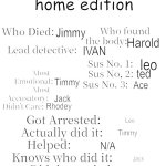 Murder Mystery | home edition; Jimmy; Harold; IVAN; leo; ted; Timmy; Ace; Jack; Rhodey; Leo; Timmy; N/A; Jack; yes; Leo | image tagged in murder mystery,oof | made w/ Imgflip meme maker