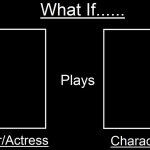 What If This Actor/Actress Played This Character?