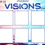 top 10 Star Wars Visions Characters meme