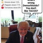 Trump TACO Tuesday
