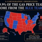 Gas Prices and Blue States