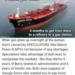 Gas Prices reality check