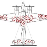 Survivorship bias