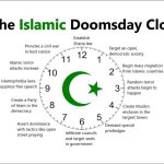 islamic doomsday clock