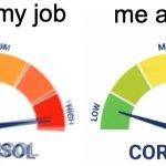 high vs low cortisol | me at my job; me at home | image tagged in high vs low cortisol | made w/ Imgflip meme maker