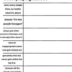 Alignment chart