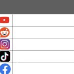 How Different Social Media Platforms React To X