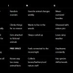 Phoenix's therian bingo meme