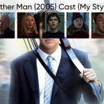 The Weather Man (2005) Cast (My Style)