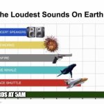 seriously WHY are they so freakin loud???? | birds at 5am | image tagged in the loudest sounds on earth,bird,annoying,noise,morning,relatable | made w/ Imgflip meme maker