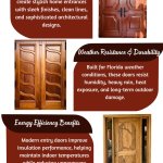 Modern Front Entry Doors Florida