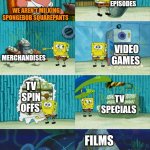 That's why Nickelodeon focuses on SpongeBob Squarepants too much | Episodes; We aren't milking SpongeBob Squarepants; Merchandises; Video games; TV spin offs; TV specials; Films | image tagged in spongebob diapers meme,spongebob squarepants,nickelodeon,running too long,paramount | made w/ Imgflip meme maker