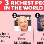 Top 3 richest people in the world | The guy from math problems; $20 vigintillion | image tagged in top 3 richest people in the world | made w/ Imgflip meme maker