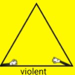 PCS WARNING 3