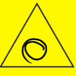 issues object