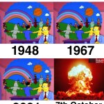 Palestine and Israel History According to Zionists