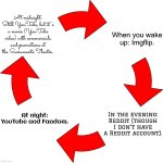 My social media websites, er, habits? Not habits. | At midnight: Still YouTube, but it’s a movie (YouTube video) with commercials and promotions at the Sacramento Theater. When you wake up: Imgflip. In the evening: Reddit (though I don’t have a Reddit account). At night: YouTube and Fandom. | image tagged in four red arrows vicious cycle,imgflip,reddit,youtube,social media,fandom | made w/ Imgflip meme maker